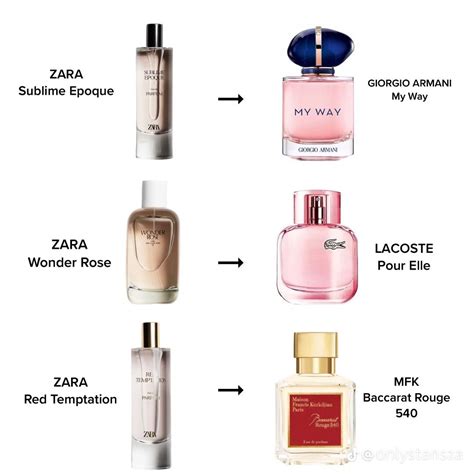 zara dupes perfumes|which zara perfume smells like.